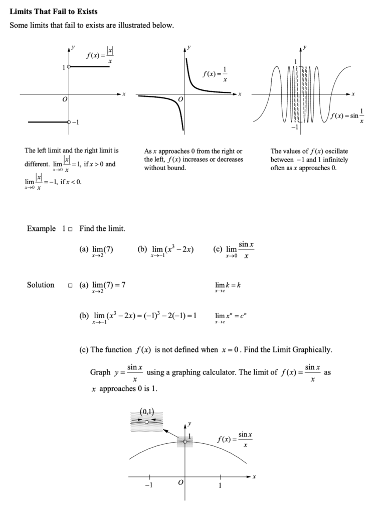 The limit of a function and one sided limits